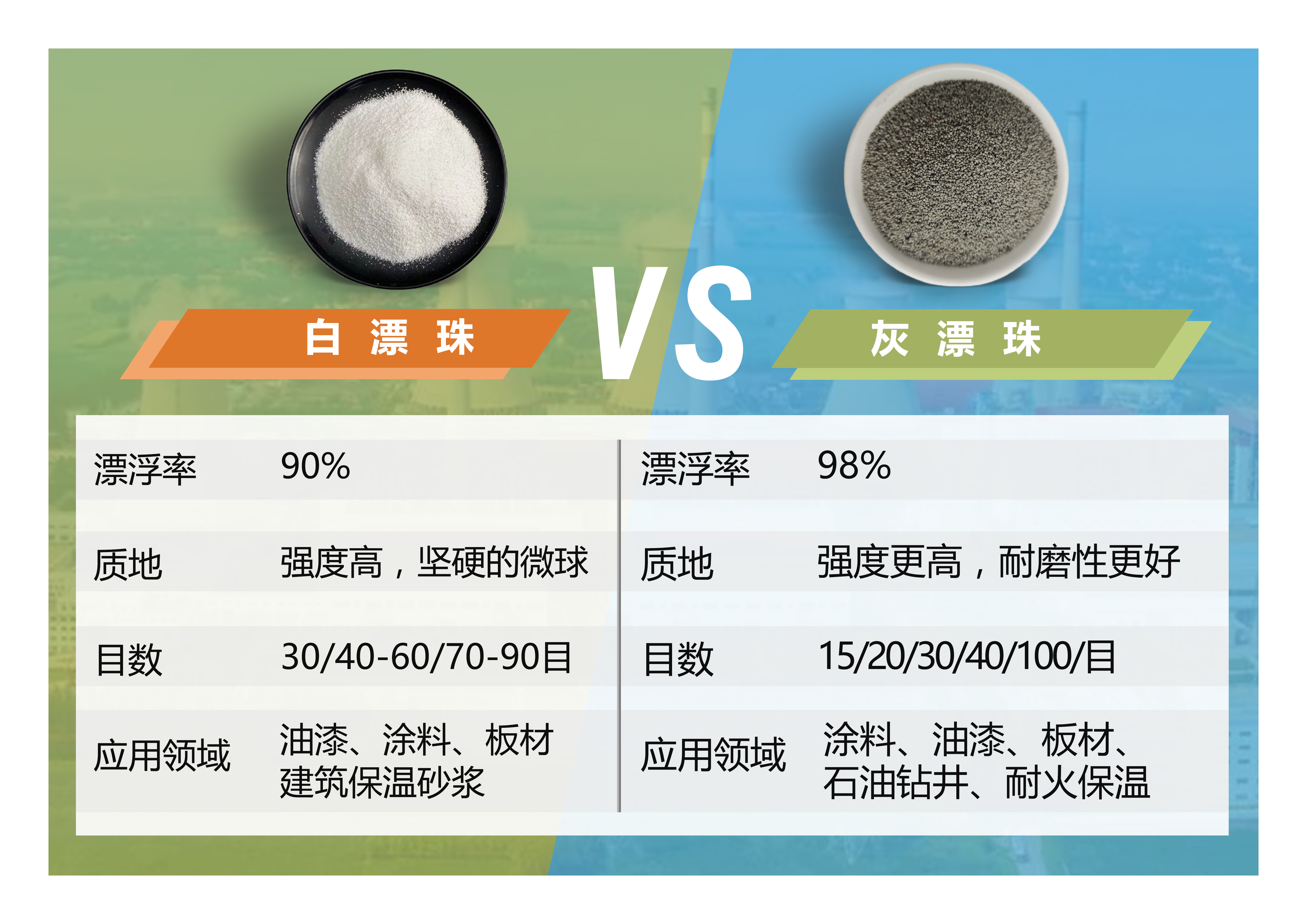 漂珠的目錄4 漂珠的目錄4